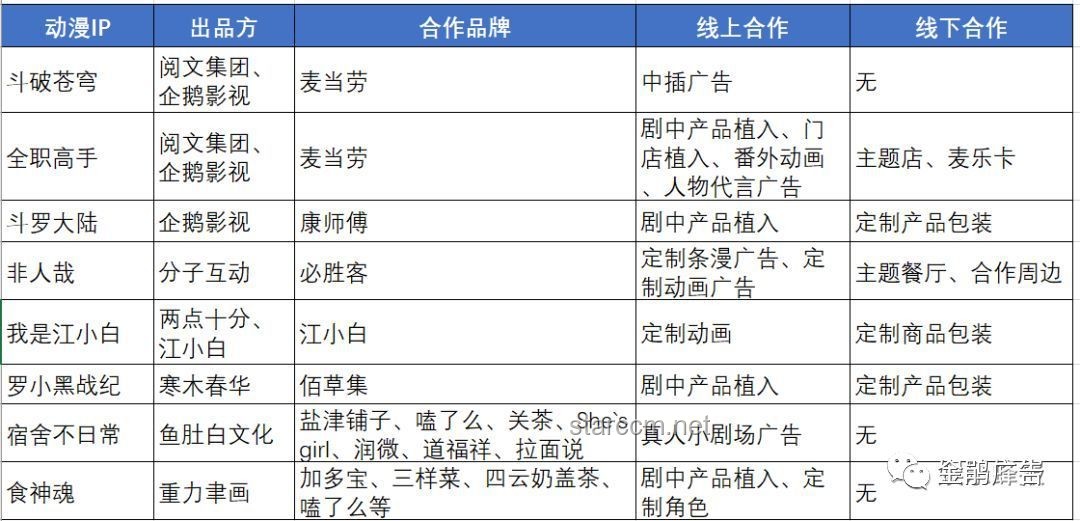 國產(chǎn)電車風(fēng)阻系數(shù)屢破記錄：技術(shù)革新還是營銷內(nèi)卷？
