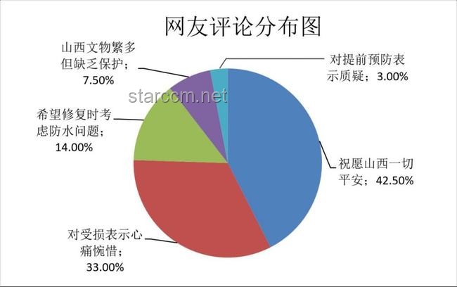 其實老一輩人社會化程度差異下的代際觀念碰撞