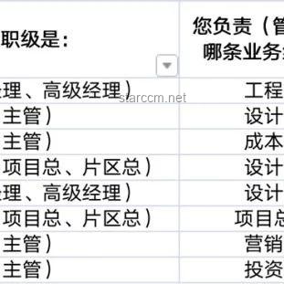 發工資了！華潤集團某員工自爆工資收入情況，揭秘薪酬結構與職場發展