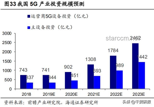 “對華貿易要比對美貿易重要10倍”：解讀全球貿易新趨勢與機遇