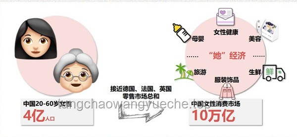 拿下一個中年女人，最快的方式：深度理解與共鳴，而非高頻聯系