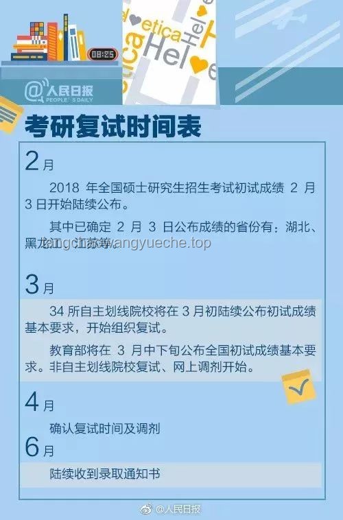 結果比預想的還要好：如何超越期望實現卓越成就