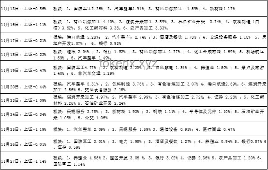 漲價后，迪卡儂的日子不好過了：消費者行為與市場策略的深度剖析