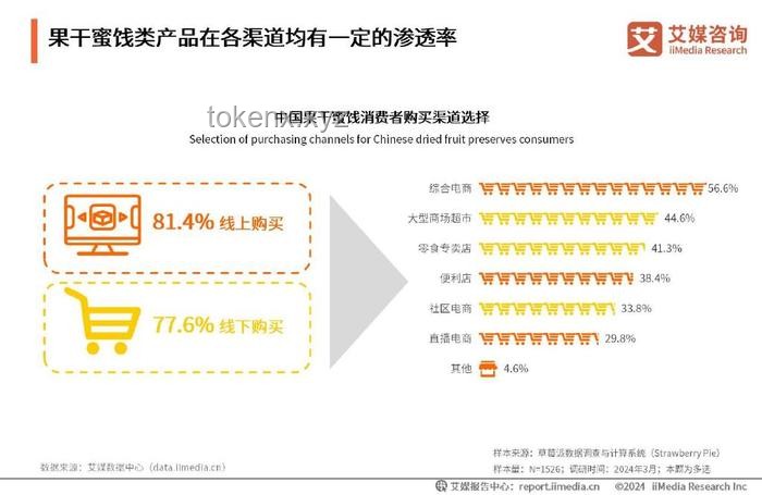 漲價后，迪卡儂的日子不好過了：消費者行為與市場策略的深度剖析
