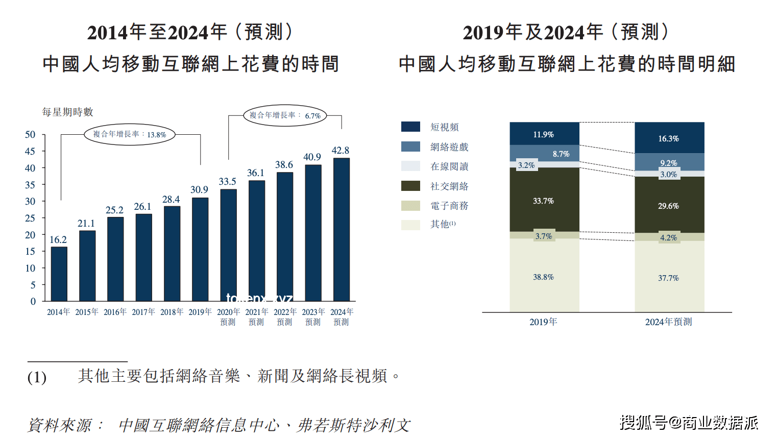 住建部主管媒體發聲：全面推行現房銷售時機尚未成熟，市場形勢需細考量