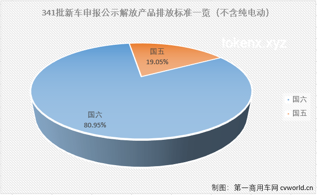 我國衛(wèi)星導(dǎo)航專利申請全球領(lǐng)先：創(chuàng)新引領(lǐng)未來導(dǎo)航技術(shù)