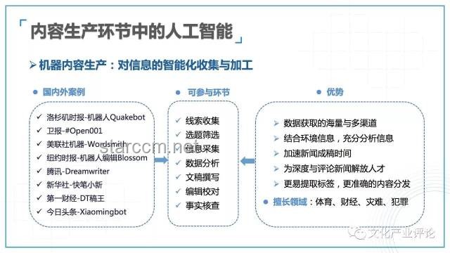 心理學視角下的注意力缺失：趨勢預測與找回專注力指南