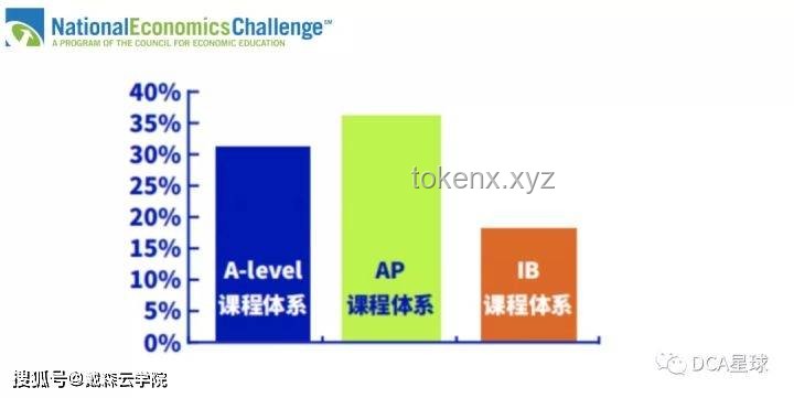 “躺平經濟學”興起：享樂式挑戰將重塑休閑產業？