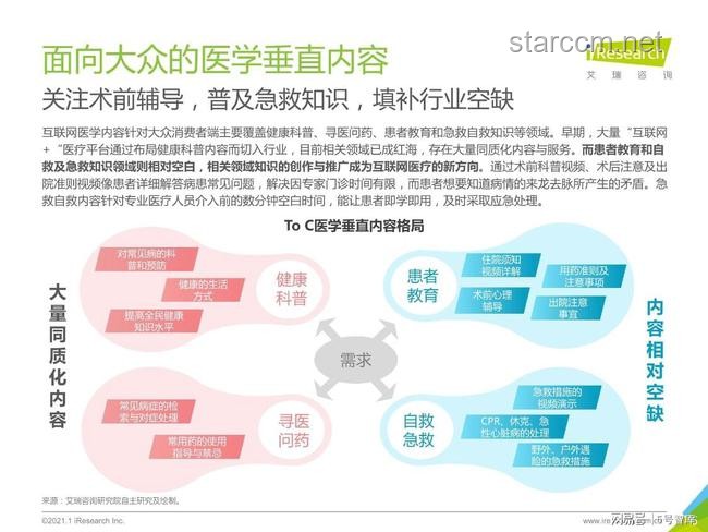 外賣員向跳槽咨詢師轉型的行業洞察