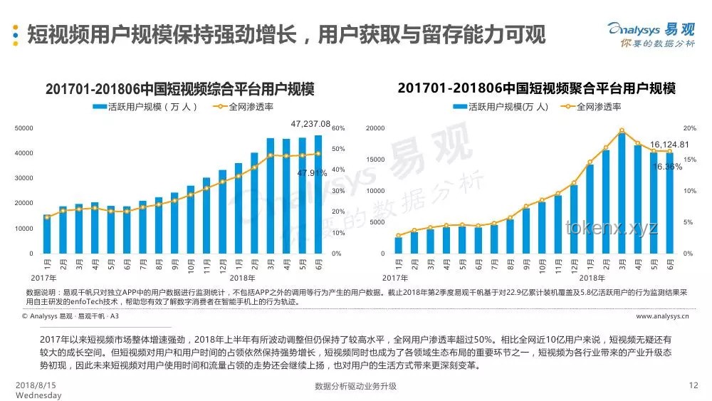 知乎舊物節(jié)：穿越時光的情懷與商業(yè)價值深度剖析