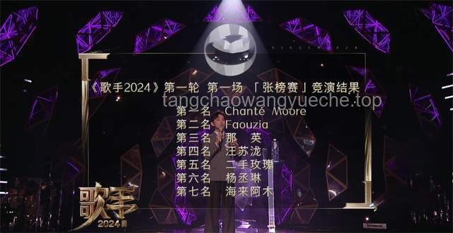 如何優化單依純歌手首期唱珠玉表演的策略分析