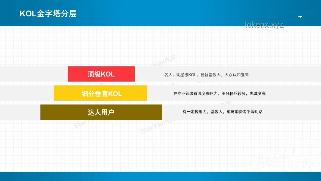 1000萬換來的創業實戰經驗指南