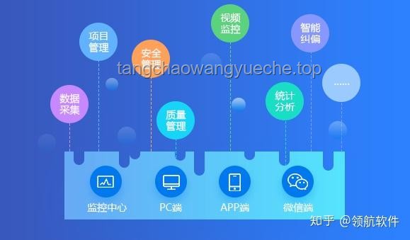 520愛自己：實現健康、平安與快樂的全方位解決方案