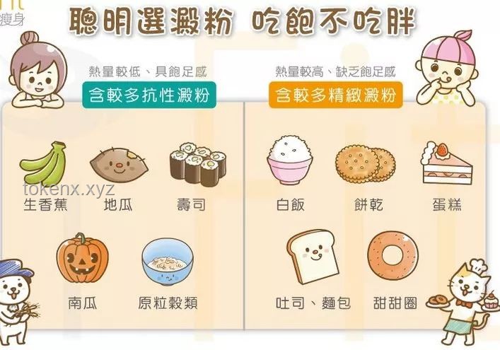 “718斤中國第一胖”與“減掉半個自己”的對比分析：健康、心理與生活變革