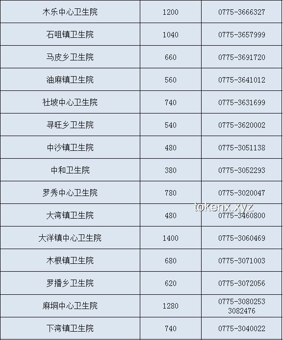 這波新冠特別多變，癥狀識(shí)別與及時(shí)就醫(yī)的重要性：新冠警示信號(hào)全解析