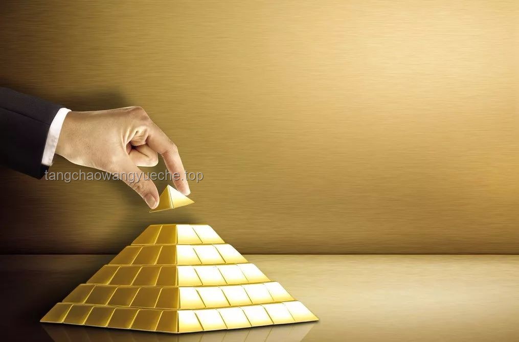 ??黃金下跌迷局：預測未來的創新視角??