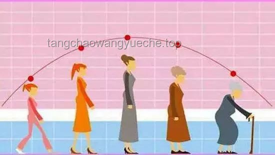 26歲女孩全副武裝防曬，竟然導(dǎo)致骨質(zhì)疏松？防曬與骨健康的平衡之道