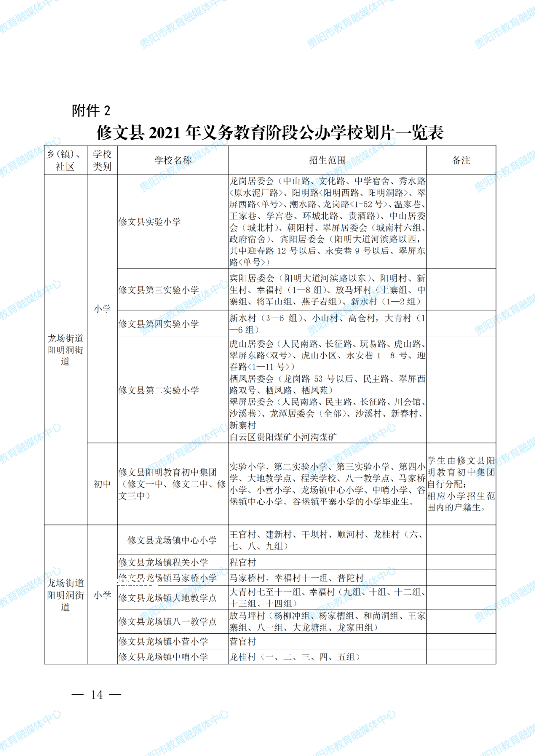 教育部擬同意設置32所新大學：教育改革與區域發展的新動力