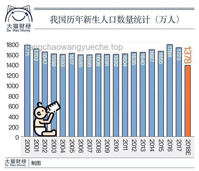 硬控5億人的多鄰國沾上AI后用戶體驗下滑？多策略助你優(yōu)化學習選擇