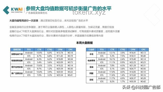 小米玄戒O1表現全面解析及優化方案