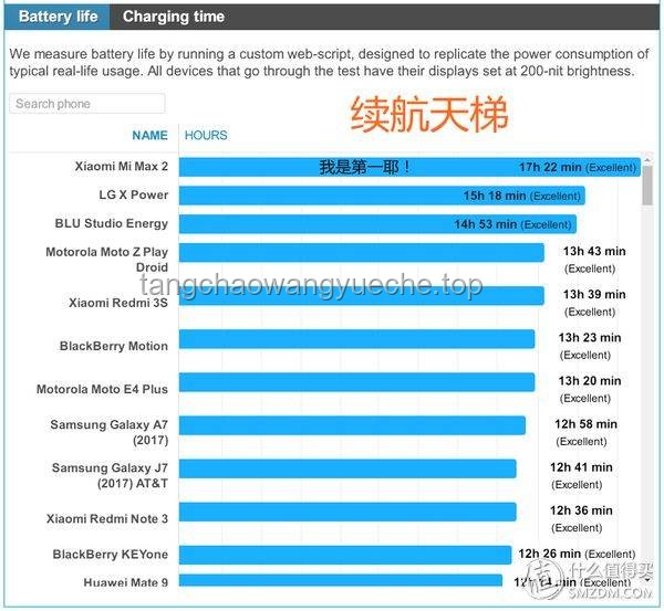 我的618必買清單：理性消費下的智能選購策略