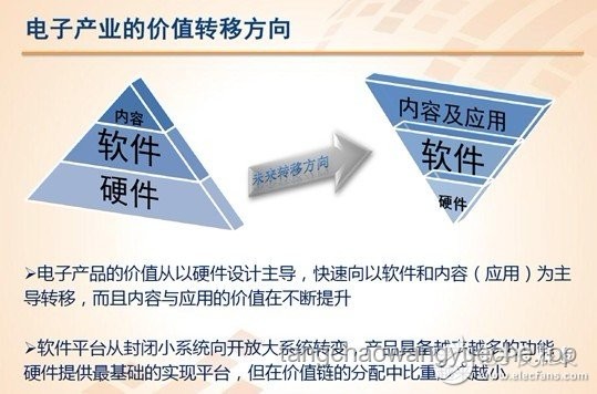 你心目中排名第一的飲料，折射出的行業變革與趨勢