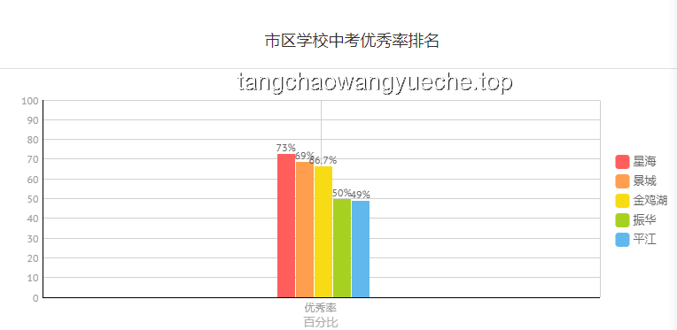 你心目中排名第一的飲料，折射出的行業變革與趨勢