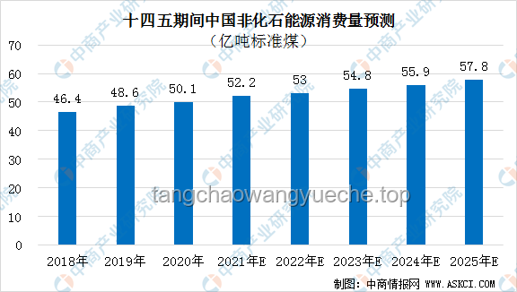 甘肅彩禮標準制定：上限5萬或8萬背后的行業洞察