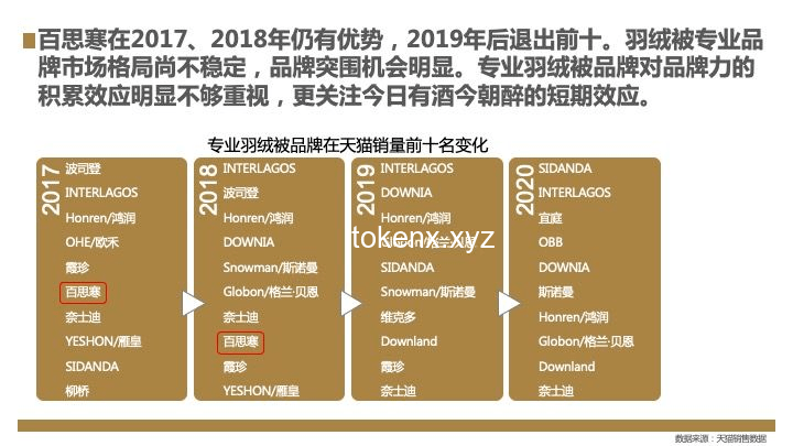 《如此AA：透視應(yīng)用內(nèi)廣告與行業(yè)變革》