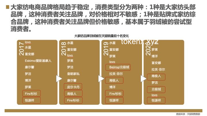 《如此AA：透視應(yīng)用內(nèi)廣告與行業(yè)變革》