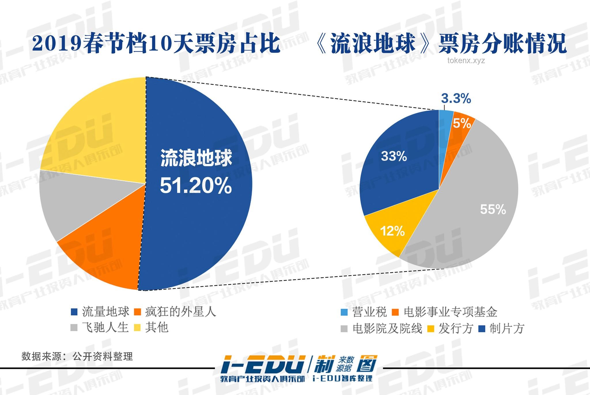 《如此AA：透視應(yīng)用內(nèi)廣告與行業(yè)變革》