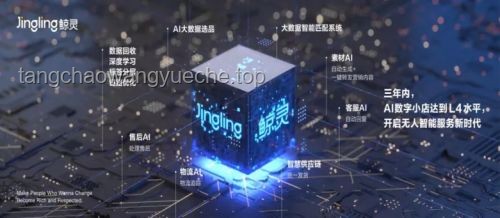 AI驅動的智能供應鏈優化：未來商業競爭的核心