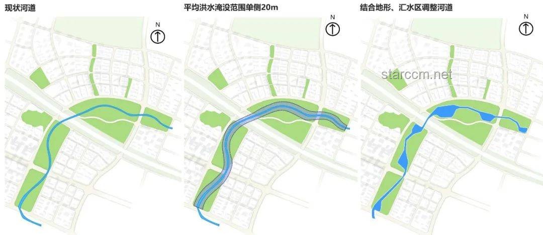 武漢暴雨：城市韌性構(gòu)建的創(chuàng)新探索??,智能應(yīng)對(duì),生態(tài)修復(fù),未來(lái)規(guī)劃,社區(qū)協(xié)同