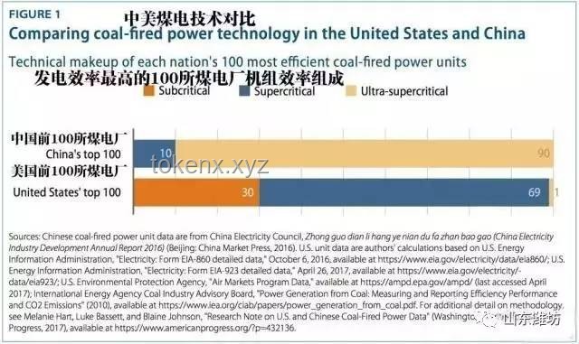 好消息來了！電費附加費全取消，事關家家戶戶的溫暖賬單！