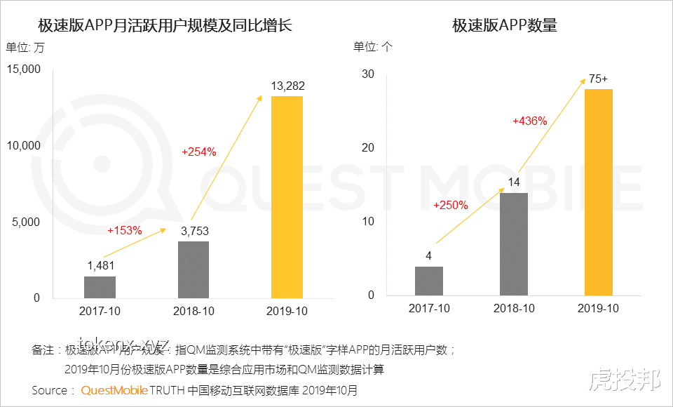 “反游”背后的生意鏈：販賣焦慮、收割流量與類集中營式經(jīng)營深度剖析