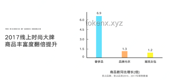 耳環市場深度分析報告：時尚潮流與消費趨勢的碰撞