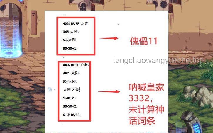 小奶龍眼中的戰車評估：性能、適用性與改進建議