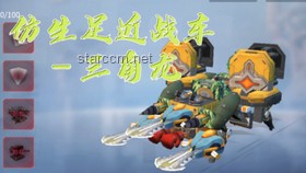 小奶龍眼中的戰車革新：創意評估與未來展望?