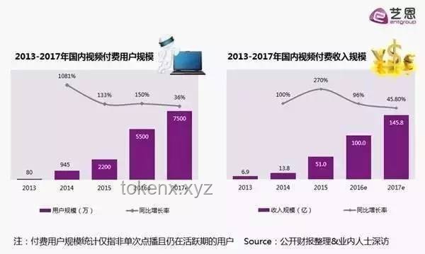 軟萌女主文化興起：未來娛樂內容的新趨勢預測