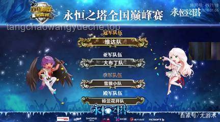 《戰至巔峰》：電競綜藝的未來趨勢與展望