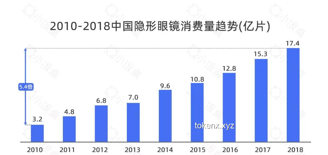 人生容錯率：無限可能的未來探索趨勢