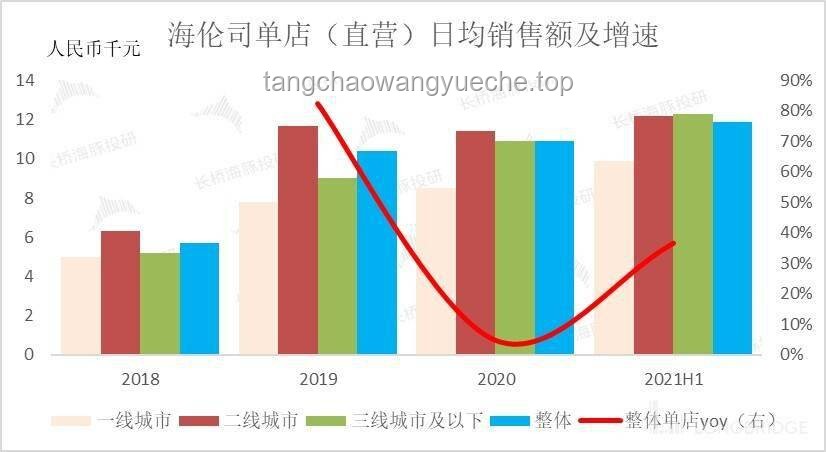 “什么橋都敢堵”背后的社會經濟發展趨勢與挑戰