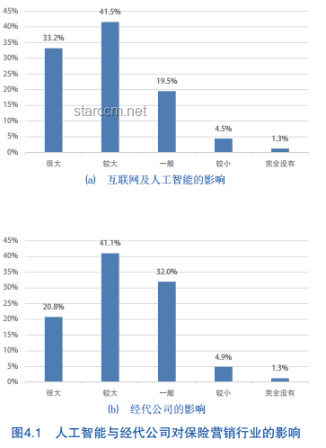 人類協作新高度：探討“默契程度”在高危作業中的決定性作用