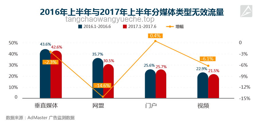 反游背后的灰色產(chǎn)業(yè)鏈：販賣焦慮、收割流量與非法營生揭秘