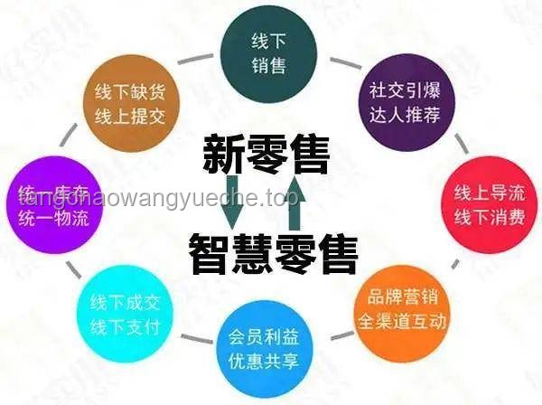 反游背后的灰色產(chǎn)業(yè)鏈：販賣焦慮、收割流量與非法營生揭秘