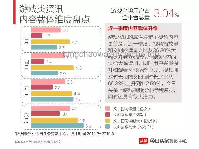 今天煮沙谷米糖水進村賣的商業策略與市場潛力深度分析