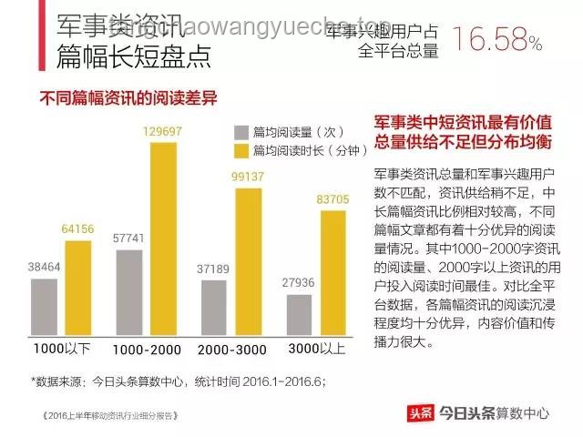 今天煮沙谷米糖水進村賣的商業策略與市場潛力深度分析