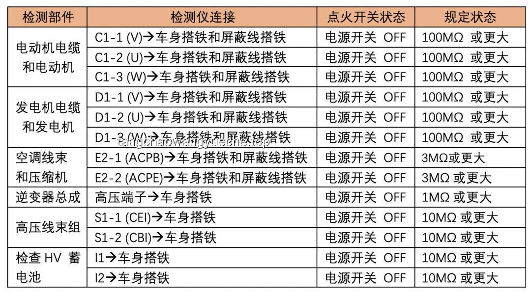 《絕區零》一周年紀念回放活動案例研究：2024空洞漫游的深度剖析