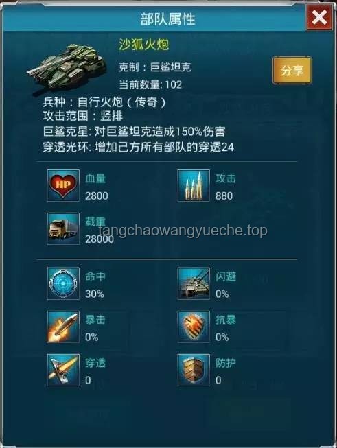 超能陸戰隊：大白拔卡后戰力激增與紅眼模式應用案例分析