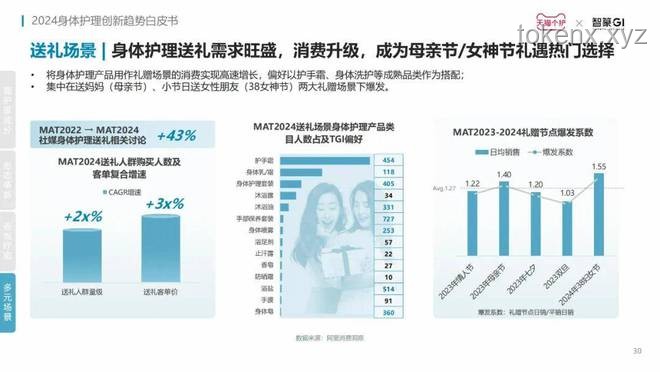 【畢導(dǎo)視角】探索人體極限？肛門呼吸的荒誕與現(xiàn)實(shí)邊界：行業(yè)深度洞察